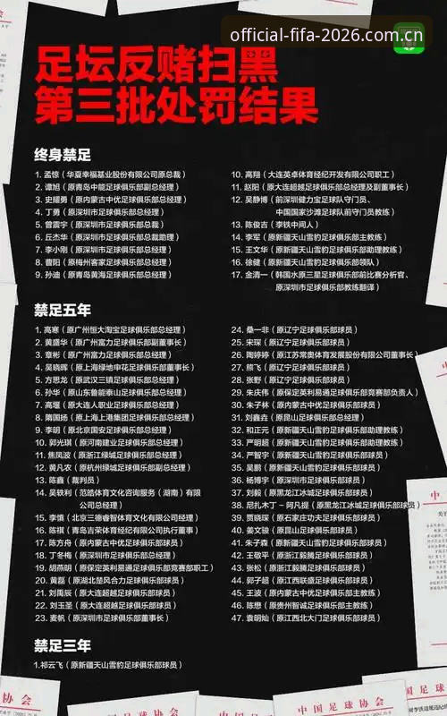 足协第三批禁足名单全面评测：世界杯体育平台带你解读中国足球反腐风暴