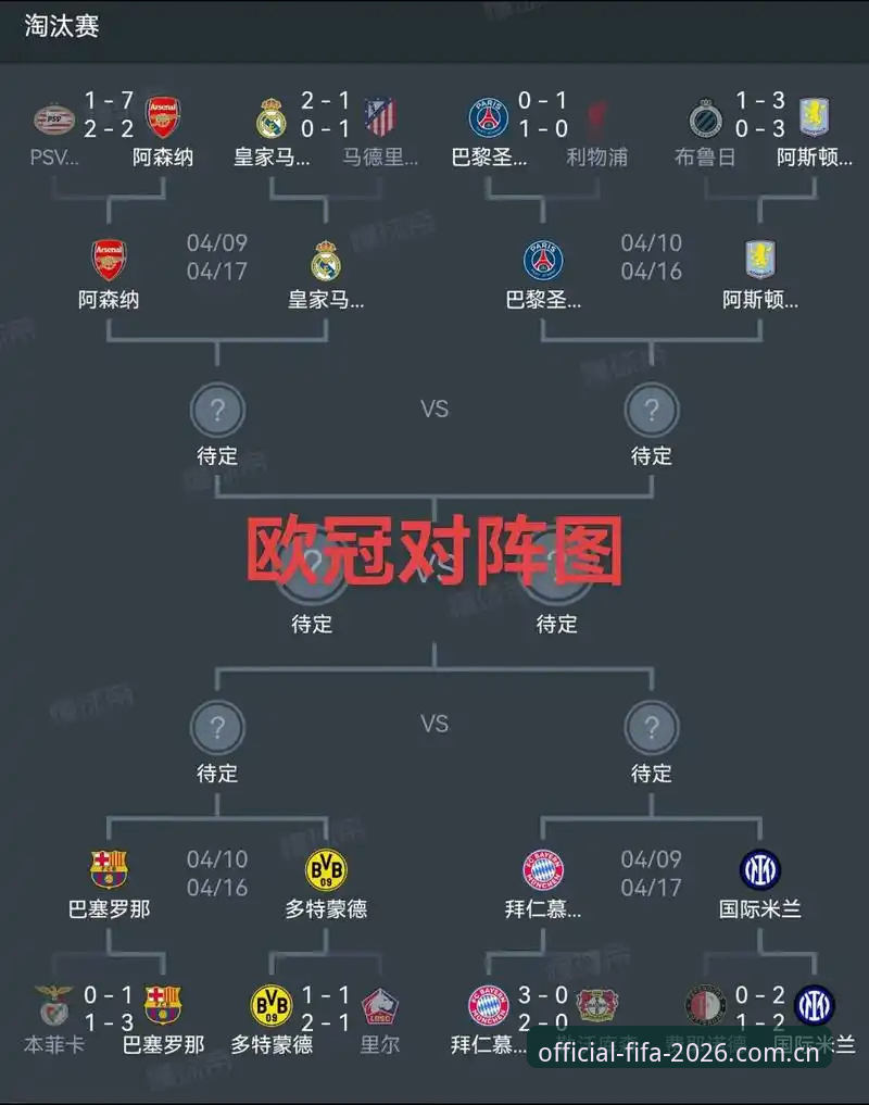 世界杯App苹果版怎么下载 欧联杯决赛回顾教程:在世界杯体育平台追踪埃梅里五冠王奇迹
